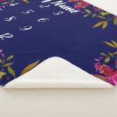 ベビーマイルストーンブランケットパーソナライズされたベビーガールギフト シェルパブランケット (3/4)