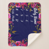 ベビーマイルストーンブランケットパーソナライズされたベビーガールギフト シェルパブランケット (正面)