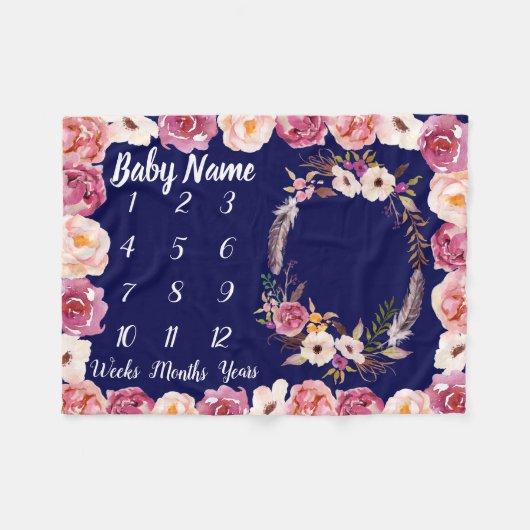 ベビーマイルストーンブランケットパーソナライズされたベビーガールギフト フリースブランケット (正面(横))