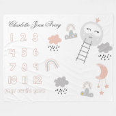 ベビーマイルストーンブランケット月への経路 フリースブランケット (正面(横))