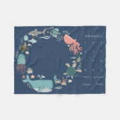 ベビーマイルストーンブルーザシーアニマルリース フリースブランケット (正面(横))