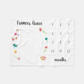 ベビーマイルストーン月の水彩の花 フリースブランケット (正面(横))