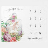 ベビーマイルストーン毛布 |水彩ユニコーン フリースブランケット (正面(横))