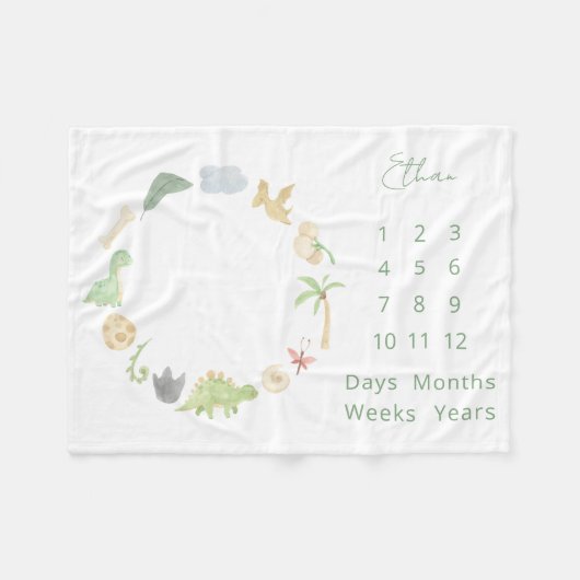 ベビーマイルストーン男女兼用恐竜の水色 フリースブランケット (正面(横))
