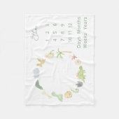 ベビーマイルストーン男女兼用恐竜の水色 フリースブランケット (正面)