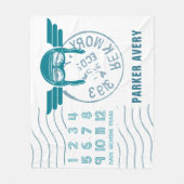 ベビーマイルストーン飛行機 フリースブランケット (正面)