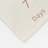 ベビーモダンマイルストーンウォーターカラーフローラリース フリースブランケット (角)