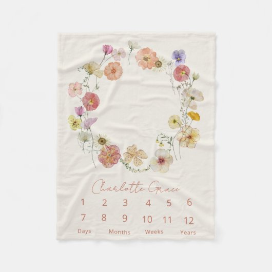 ベビーモダンマイルストーンウォーターカラーフローラリース フリースブランケット (正面)
