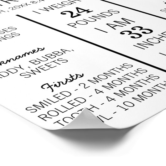 ベビーモダン初年度マイルストーン1回目の誕生日 ポスター (角)