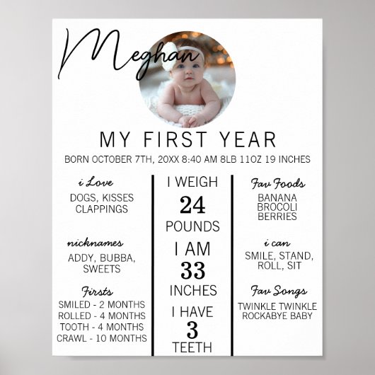 ベビーモダン初年度マイルストーン1回目の誕生日 ポスター (正面)