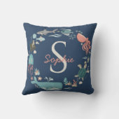 ベビーモノグラムブルーザシータコ クッション (裏面)