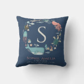 ベビーモノグラム誕生統計ブルーアンダーザシー クッション (裏面)