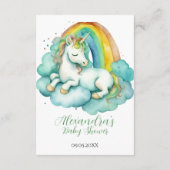 ベビーユニコーンユニセックス赤ちゃんシャワーおむつラッフル エンクロージャーカード (裏面)