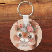 ベビーリス キーホルダー (正面)