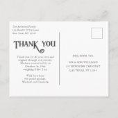 ベビー写真ありがとうモダンハート誕生 案内ポストカード (裏面)