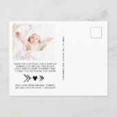 ベビー写真サンキュー誕生 案内ポストカード (裏面)