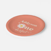 ベビー初の誕生日デイジー ペーパープレート (アングル)