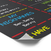 ベビー初の誕生日写真 ポスター (角)