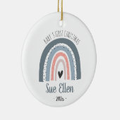 ベビー初めてのクリスマスオーナメント水彩虹 セラミックオーナメント (右)