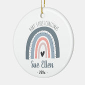 ベビー初めてのクリスマスオーナメント水彩虹 セラミックオーナメント (左)