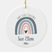 ベビー初めてのクリスマスオーナメント水彩虹 セラミックオーナメント (裏面)