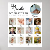 ベビー初年度12ヶ月フォトコラージュモダン ポスター (正面)