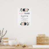 ベビー名の候補の性別の表示 ポスター (キッチン)