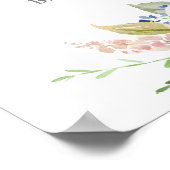 ベビー名の候補の性別の表示 ポスター (角)