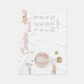 ベビー名カスタムホットエアバルーンブランケットNoマーカー フリースブランケット (正面)