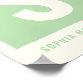 ベビー名カスタム子供部屋ウォールデコーモノグラムプリント ポスター (角)