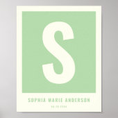 ベビー名カスタム子供部屋ウォールデコーモノグラムプリント ポスター (正面)