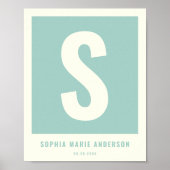 ベビー名カスタム子供部屋ウォールデコーモノグラムプリント ポスター (正面)