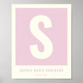 ベビー名カスタム子供部屋ウォールデコーモノグラムプリント ポスター (正面)