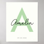 ベビー名カスタム子供部屋モノグラムレターキッズルーム ポスター (正面)