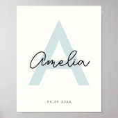 ベビー名カスタム子供部屋モノグラムレターキッズルーム ポスター (正面)