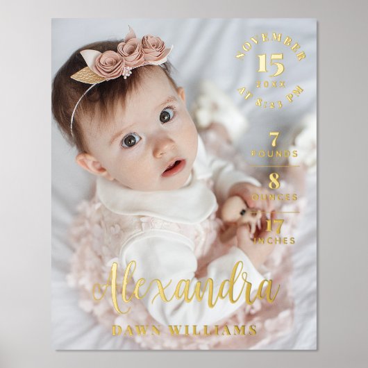 ベビー名スクリプト誕生統計ベビー写真のコピー 箔ポスター (正面)