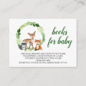 ベビー囲いカード用ウッドランド動物帳 エンクロージャーカード (正面)