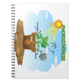 ベビー手帳 ノートブック