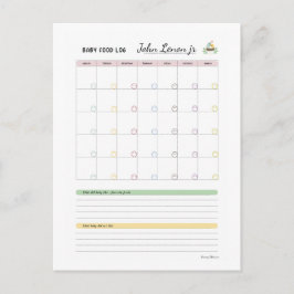 ベビー最初の100食品 – ベビー食品ログby Margo ポストカード