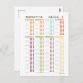 ベビー最初の100食品 – マーゴによってあなたの自身の食品ログ ポストカード (正面/裏面)