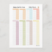 ベビー最初の100食品 – マーゴによってあなたの自身の食品ログ ポストカード (正面)