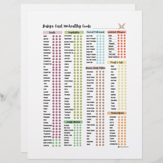 ベビー最初の100食品,健康ベビー食品Margo (正面/裏面)