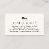 ベビー熊及びベビー包囲レッドプレイドブック エンクロージャーカード (正面)