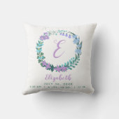 ベビー薄紫ブルーグリーン誕生統計フローラリース クッション (裏面)