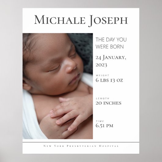 ベビー誕生の状態 |誕生統計の記号 |生まれたばかりの | ポスター (正面)