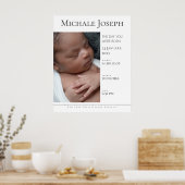 ベビー誕生の状態 |誕生統計の記号 |生まれたばかりの | ポスター (キッチン)