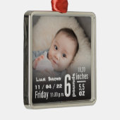 ベビー誕生の統計、誕生レコード、クリスマスフォト メタルオーナメント (右)