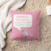 ベビー誕生キープサケカスタムー枕 | ピンク色 クッション (ブランケット)