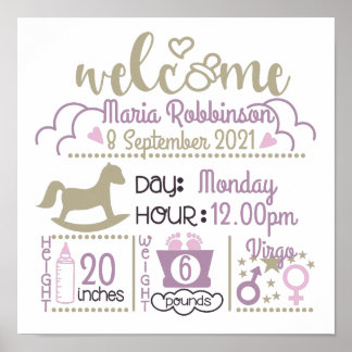 ベビー誕生グラフのポスター ポスター