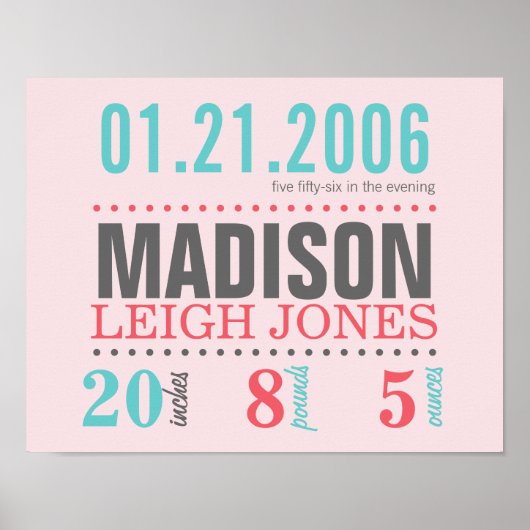 ベビー誕生日付詳細ポスター – Cotton Candy ポスター (正面)